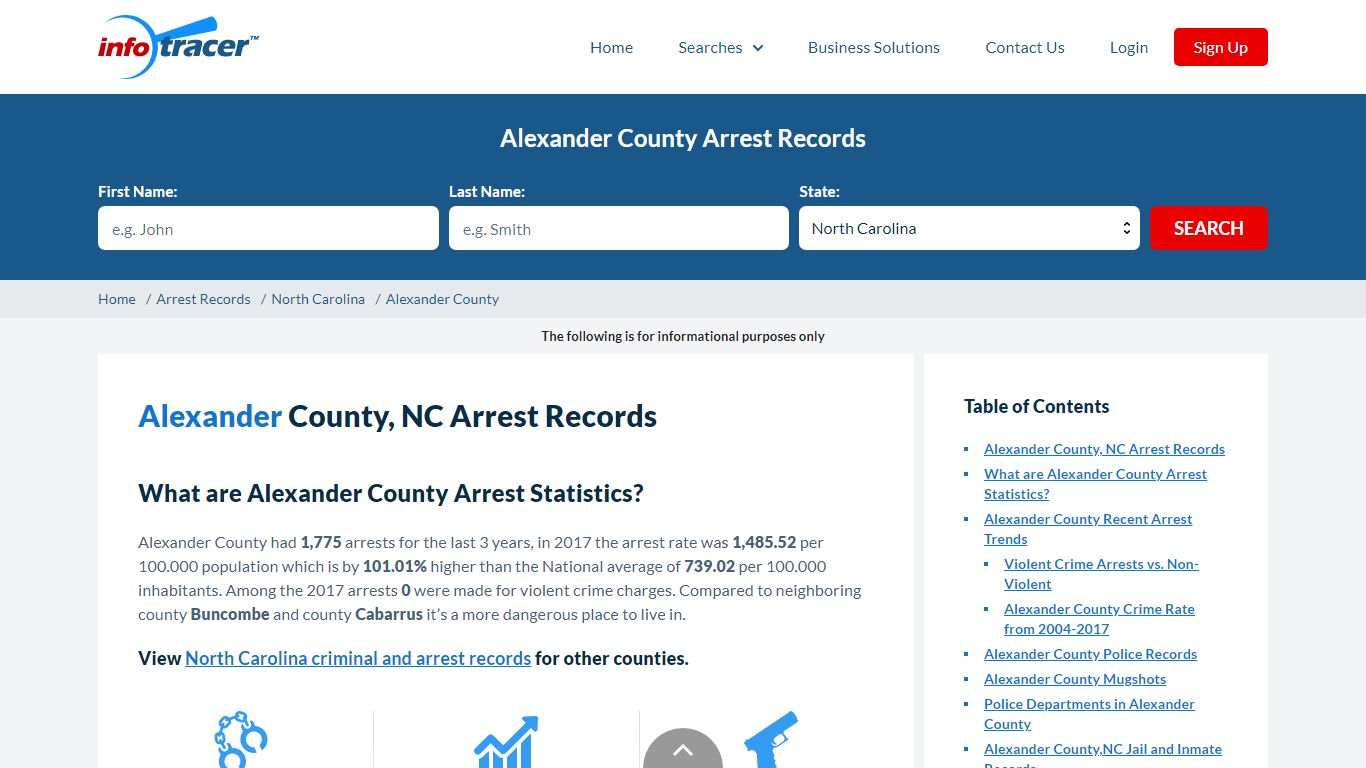 Alexander County, NC Arrests, Mugshots & Jail Records - InfoTracer